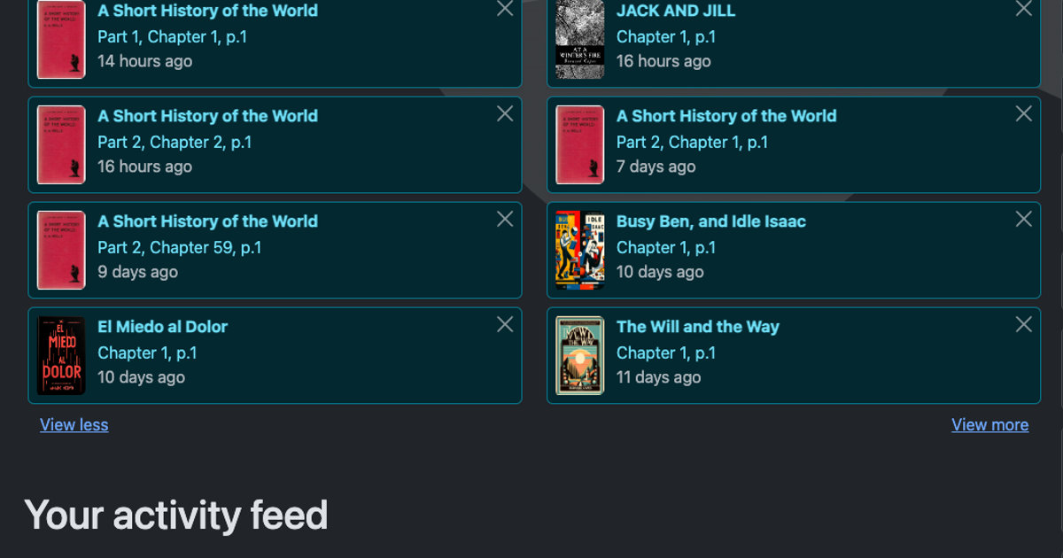 Your reading activity
